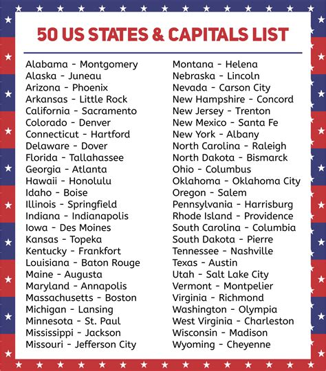 the capital of america|list of 50 states and capitals.